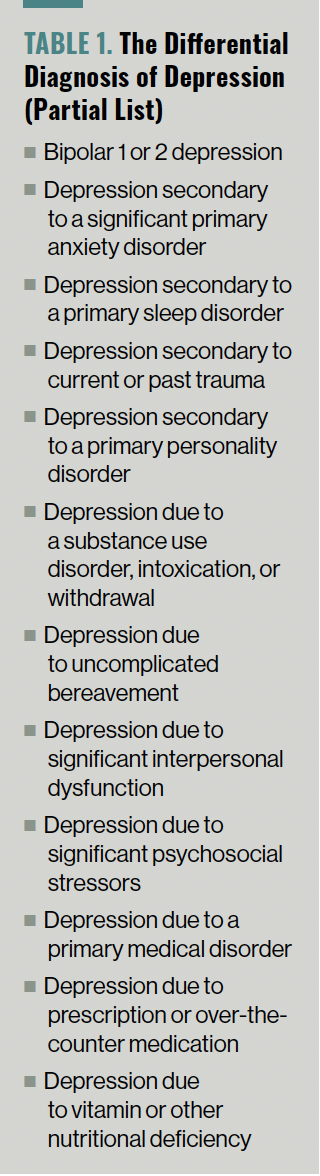 TABLE 1. The Differential Diagnosis of Depression (Partial List)