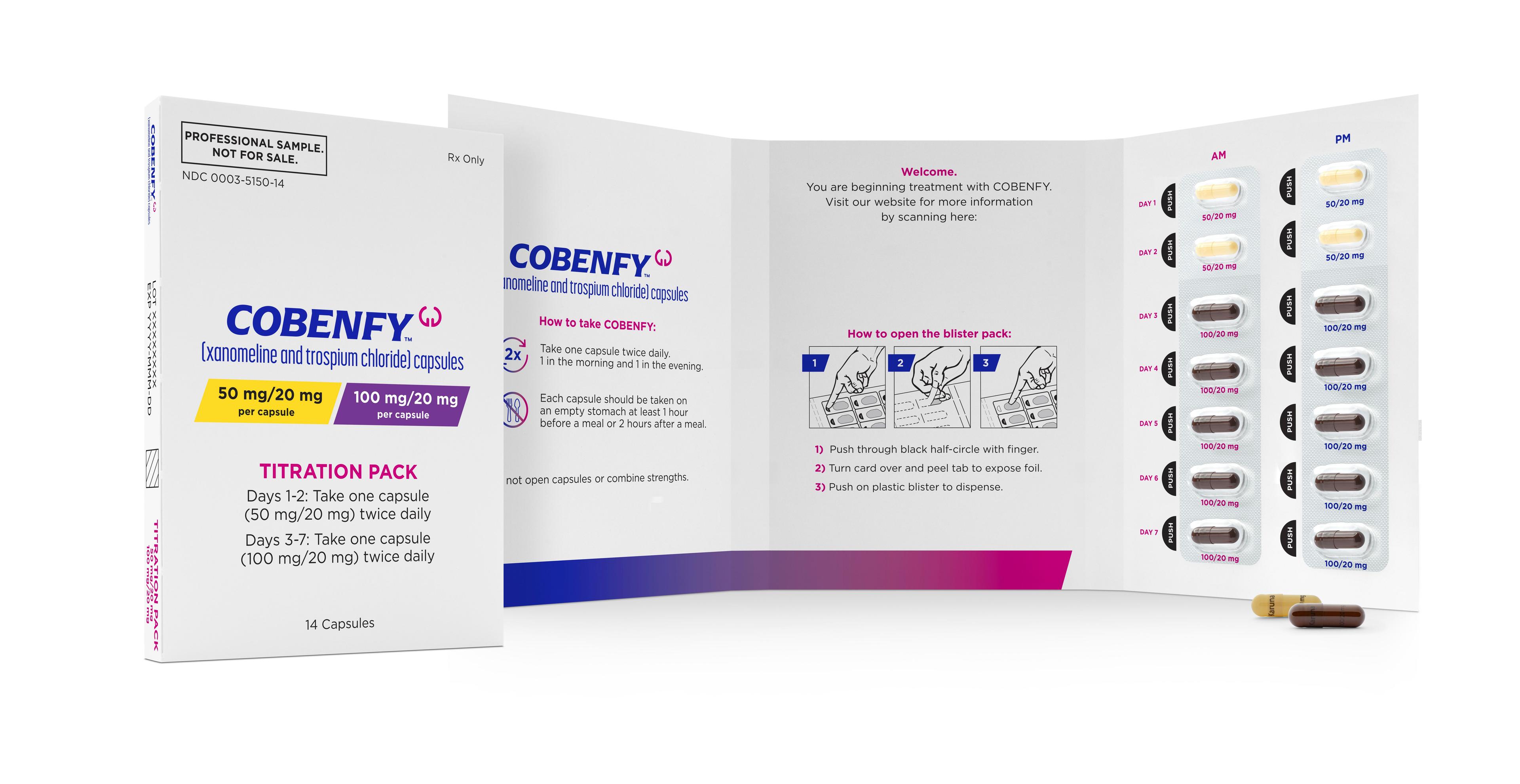 COBENFY, Sample Wallet Titration, Bristol Myers Squibb