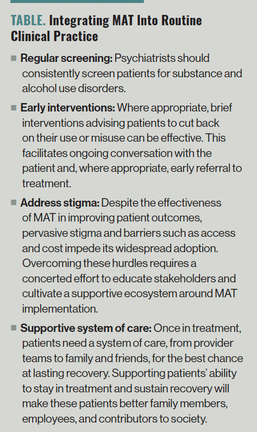 TABLE. Integrating MAT Into Routine Clinical Practice