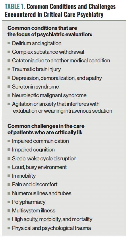 TABLE 1. Common Conditions and Challenges Encountered in Critical Care Psychiatry